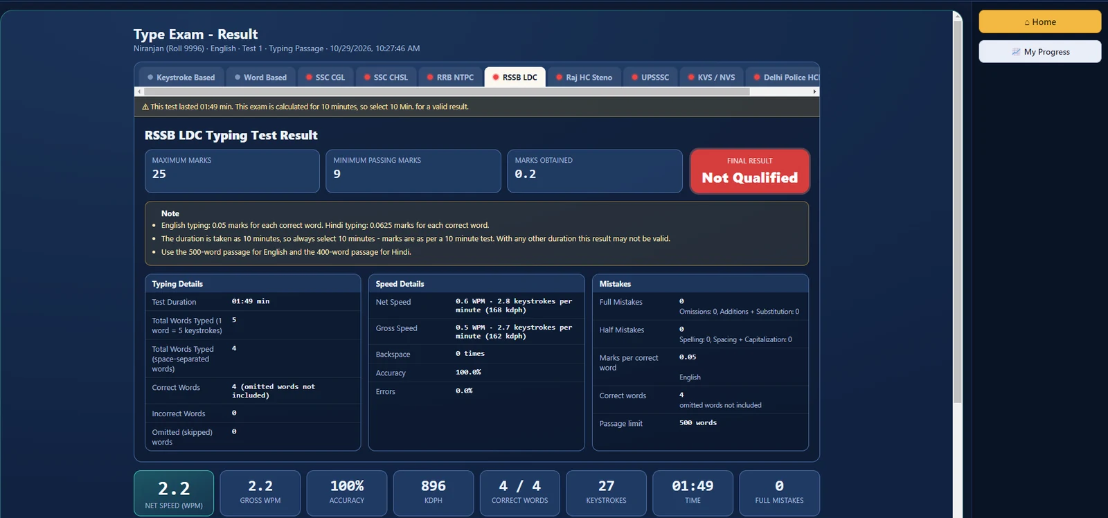 Detailed result: marks, speed, accuracy and mistakes